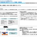 ターミナル車両管理システム