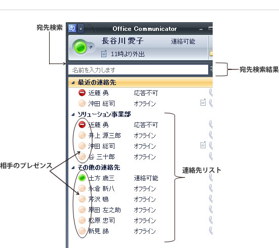 ユーザーインタフェース②